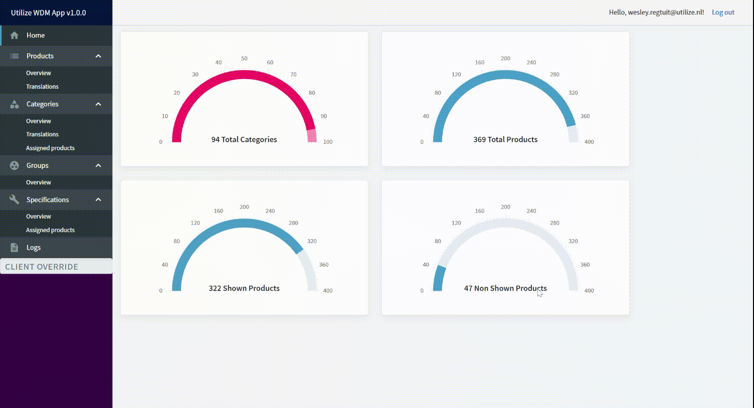 Nieuw! Webshop Data Management Tool Nieuw! Webshop Data Management Tool
